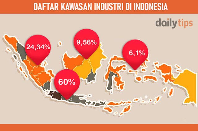 124 Daftar Nama Kawasan Industri di Indonesia 2022 – Update Terbaru 124 Daftar Nama Kawasan Industri di Indonesia 2022 – Update Terbaru