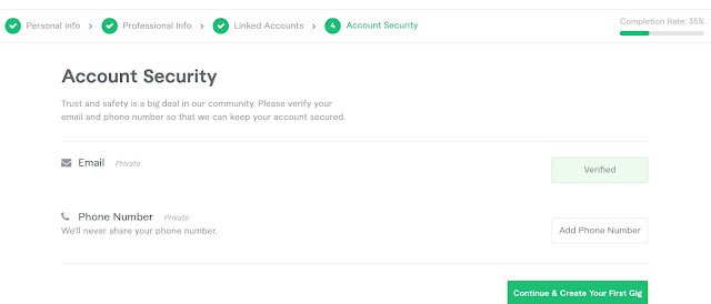 daftar fiverr daftar fiverr
