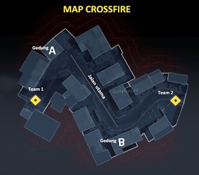 Tips menang Call Of Duty Mobile Frontline di Crossfire