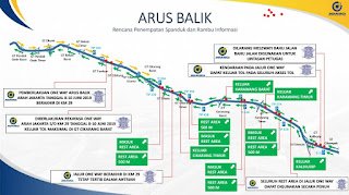 Inilah Pengaturan Arus Mudik dan Balik Lebaran Tol Trans Jawa Saat Mudik 2019 Inilah Pengaturan Arus Mudik dan Balik Lebaran Tol Trans Jawa Saat Mudik 2019