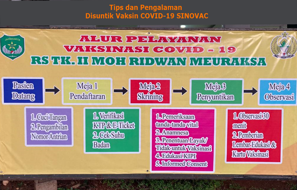 presedur Disuntik Vaksin COVID-19 SINOVAC prosedur Disuntik Vaksin COVID-19 SINOVAC