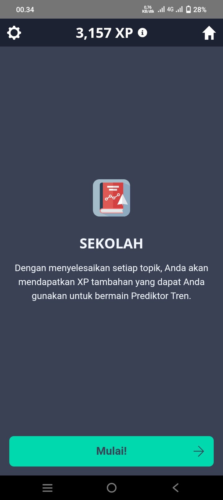 Aplikasis fundamental untuk trading forex