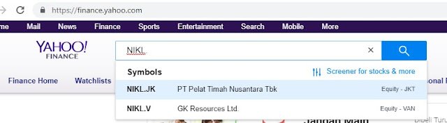 chart saham gratis yahoo finance 1 Pencarian chart saham gratis yahoo finance 1 Pencarian