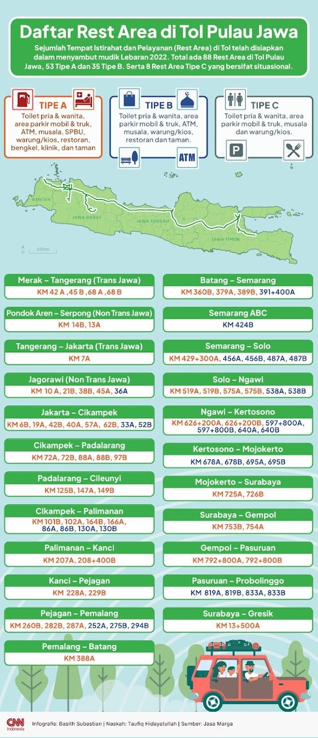 Infografis daftar rest area di tol pulau jawa