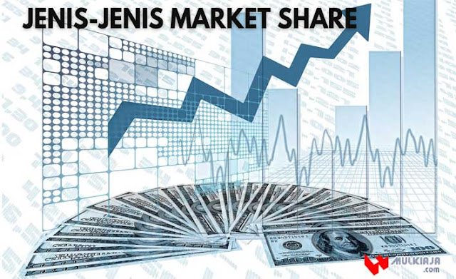 Jenis-Jenis Market Share Jenis-Jenis Market Share