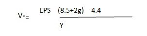margin of safety saham margin of safety