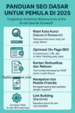 Panduan SEO Dasar untuk Pemula di 2025