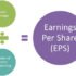 Efficient Market Hypothesis: Sebuah Teori dalam Memahami Perilaku Pasar Modal