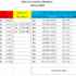 Bagaimana membangun mentalitas di market crypto ?