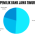 Tips Menjadi Kaya dan Bebas Finansial ala Raditya Dika