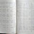 ADRO, saham coal dgn growth bagus yang masih undervalued..