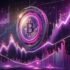 Kinerja Investasi Sahamku Tahun 2020
