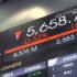 Sukuk Ritel: Instrumen Investasi Syariah yang Aman dan Menguntungkan