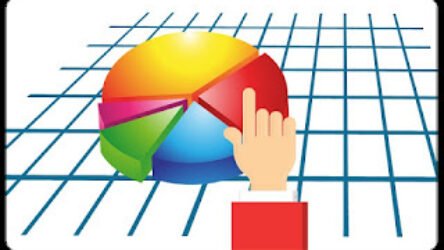 Reksa Dana Syariah Terbaik Di Indonesia Saat Ini, Return Tinggi